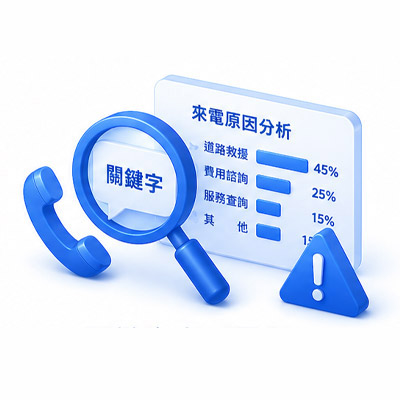 關鍵字來電原因<br>分析及預警回饋
