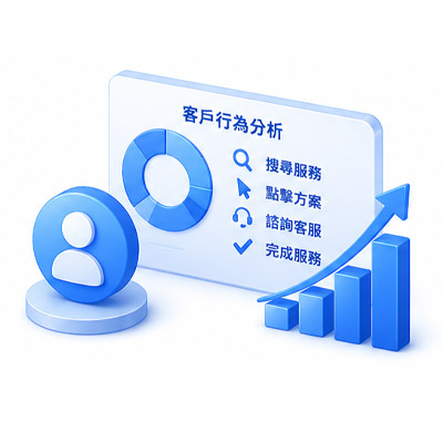 客戶行為<br>分析及預測